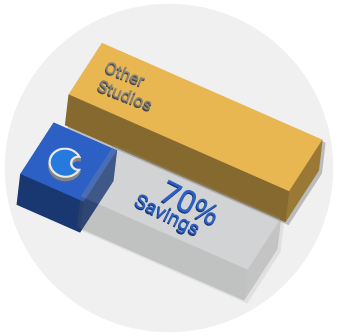 Enterprise Video Budget Planning: How to Build a Business Case for Animation