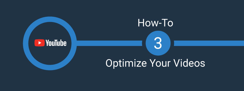 Optimize YouTube videos graphic